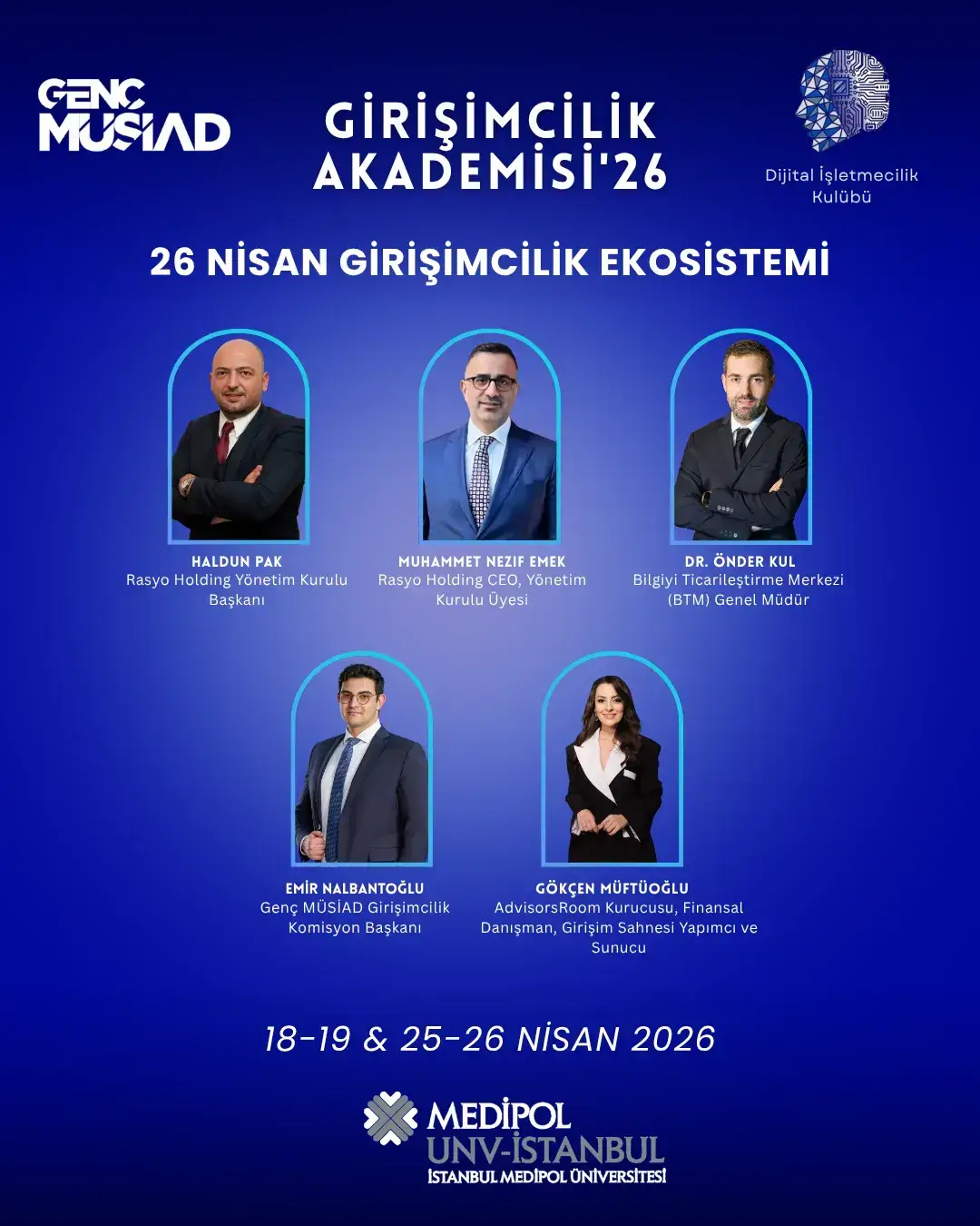 Girişimcilik Akademisi’26 (4.GÜN)  GİRİŞİMCİLİK EKOSİSTEMİ